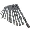 HSS Drill Bits