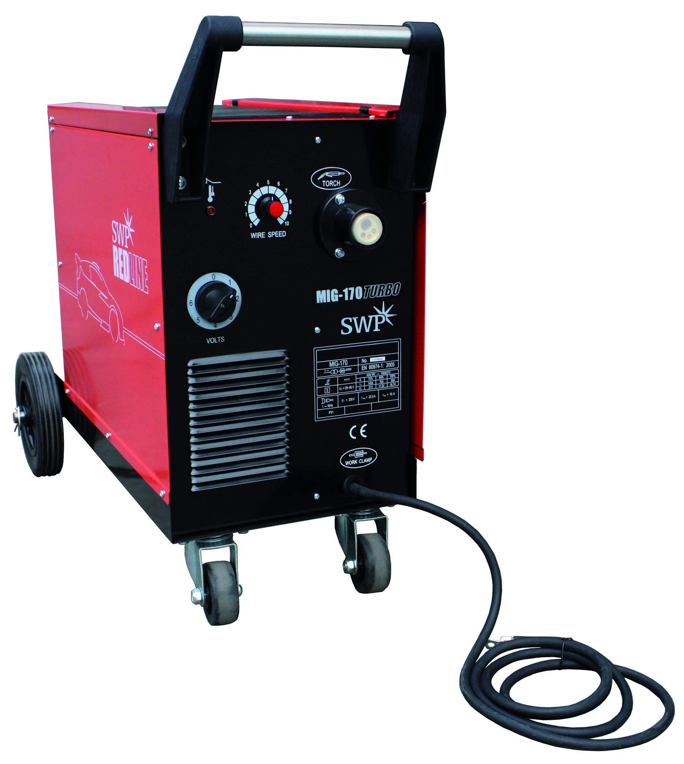 Single Phase (110/220V) Mig