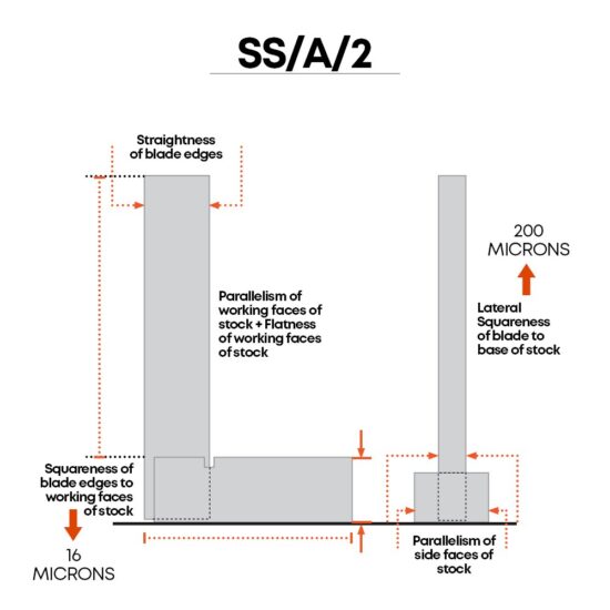 Groz Engineers Machinist Squares (Multiple Sizes) - Image 3