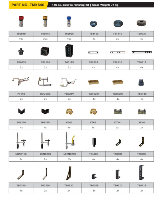 Buildpro TMK640 146pc Fixturing Kit