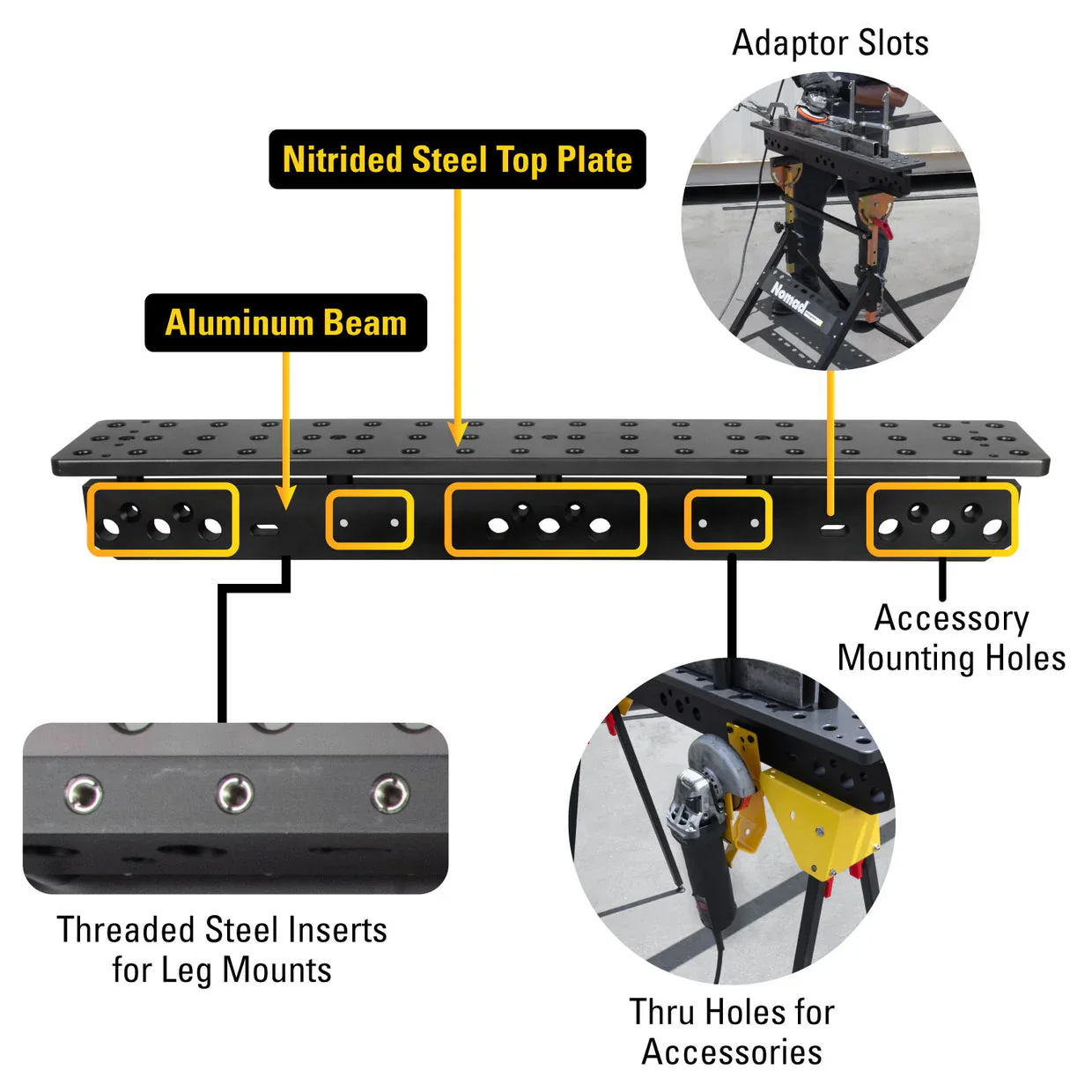 Stronghand Scout 36 Sawhorse Kit (900 × 150 mm) – 16 mm Modular Fixturing Work Stand System - Image 16